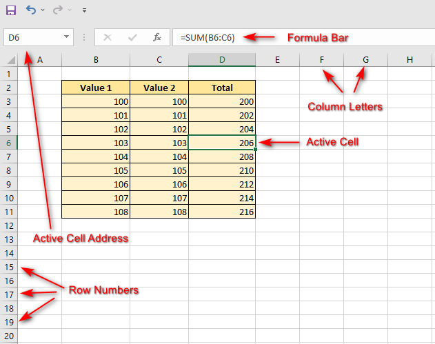 How Do I Only Show Active Cells In Excel