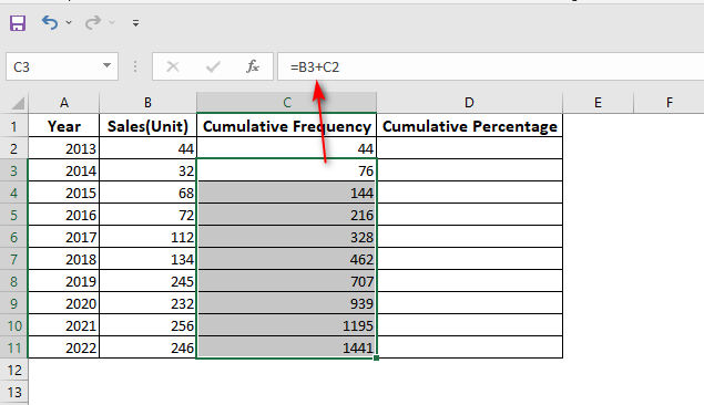 drag-the-cumulative-sales-for-all-years