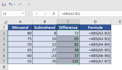 finding-the-abs-difference-final-result