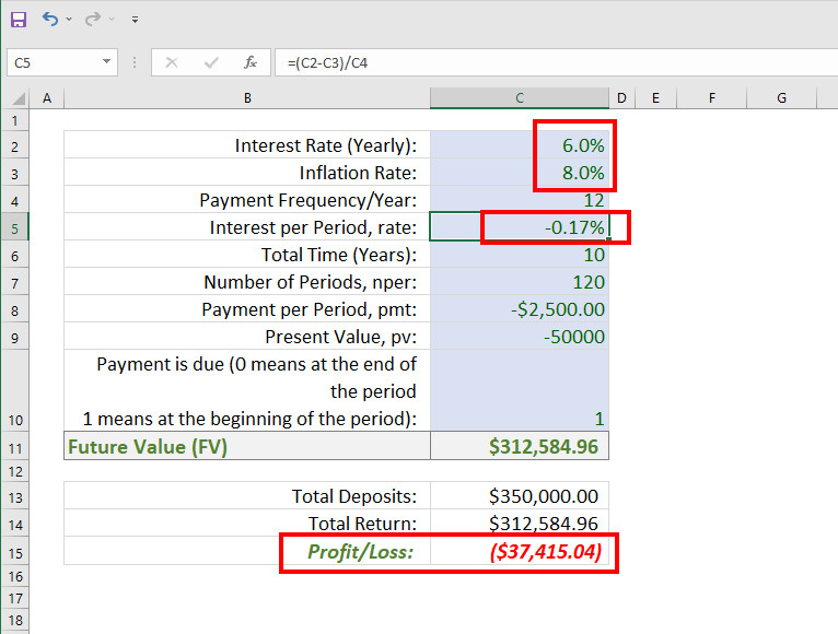 fv-with-recurring-deposit-with-loss