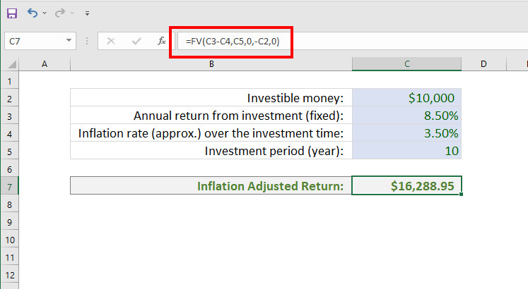 real-return-after-adjusting-inflation