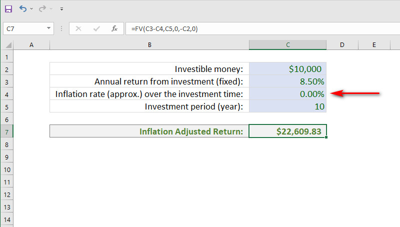 real-return-with-no-inflation