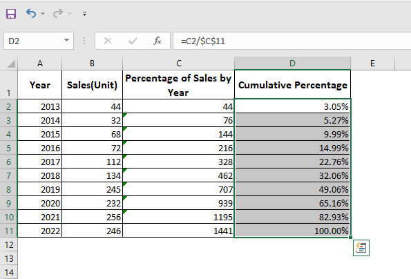 using-sum-function-to-calculate-cumulative-percentage-final