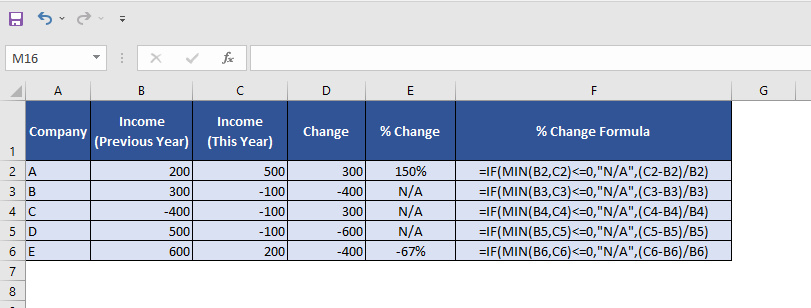 using-the-correct-formula-result