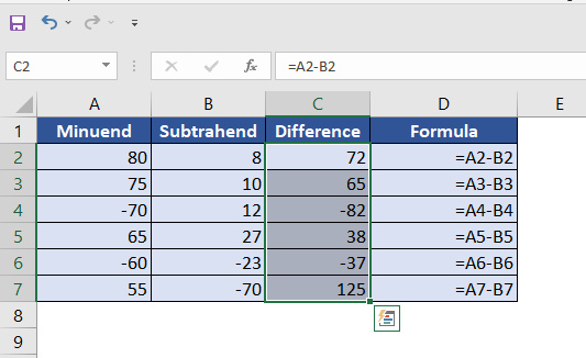 Excel Difference Between Two Numbers Positive Or Negative