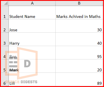 grade-of-students-in-maths