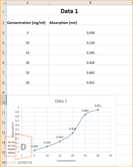 data-for-chart-excel