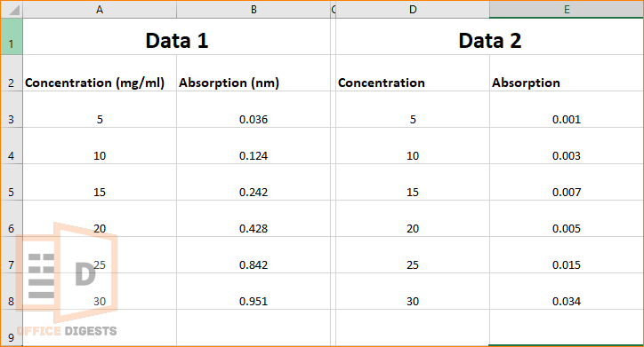 excel-graph-data