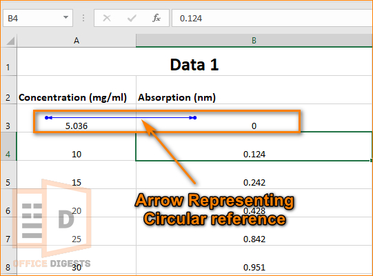 blue-line-excel-circular-dependency