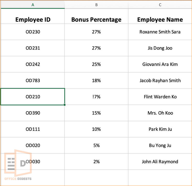 bonus-percentage-of-employees-sheet2-excel