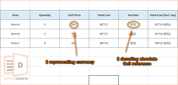 what-does-dollar-sign-mean-in-excel-formula