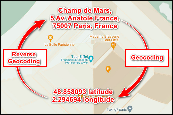 geocoding-reverse-geocoding