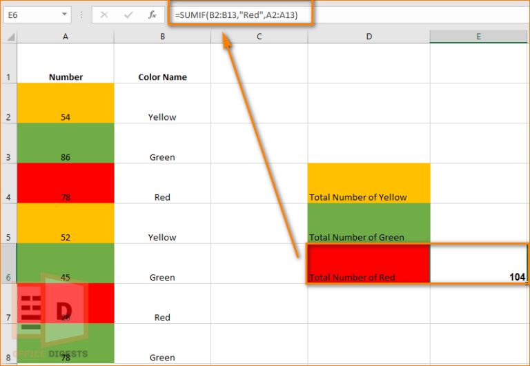 How To Sum Cells In Excel Based On Background Color